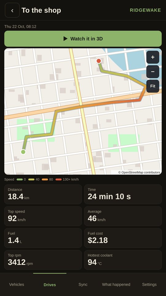 One drive, its route and figures