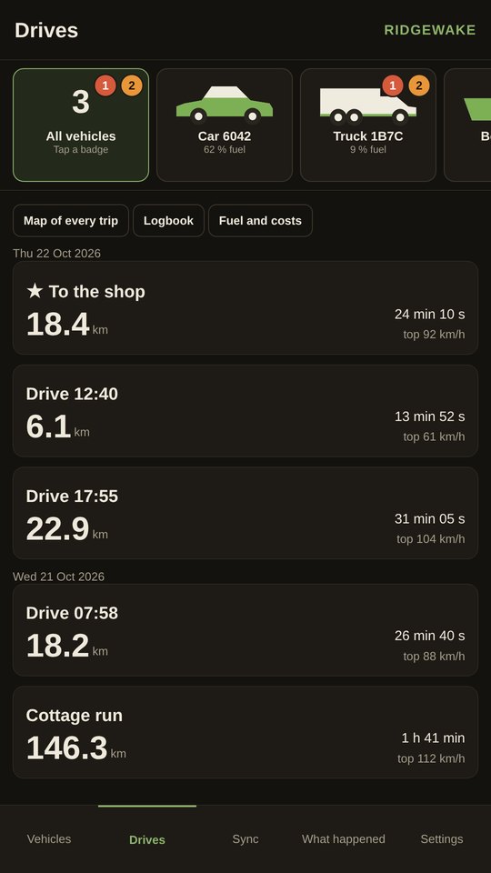 The list of drives in the app, each with its distance, time and fuel